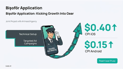 B2B SaaS platforması üçün growth strategiya